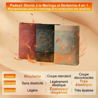 👙 Boutique officielle de la marque | Padex® 2026 Shorts 4‑en‑1 à micro‑particules sculptants et brûle‑graisses à la Moringa et à la Berbérine